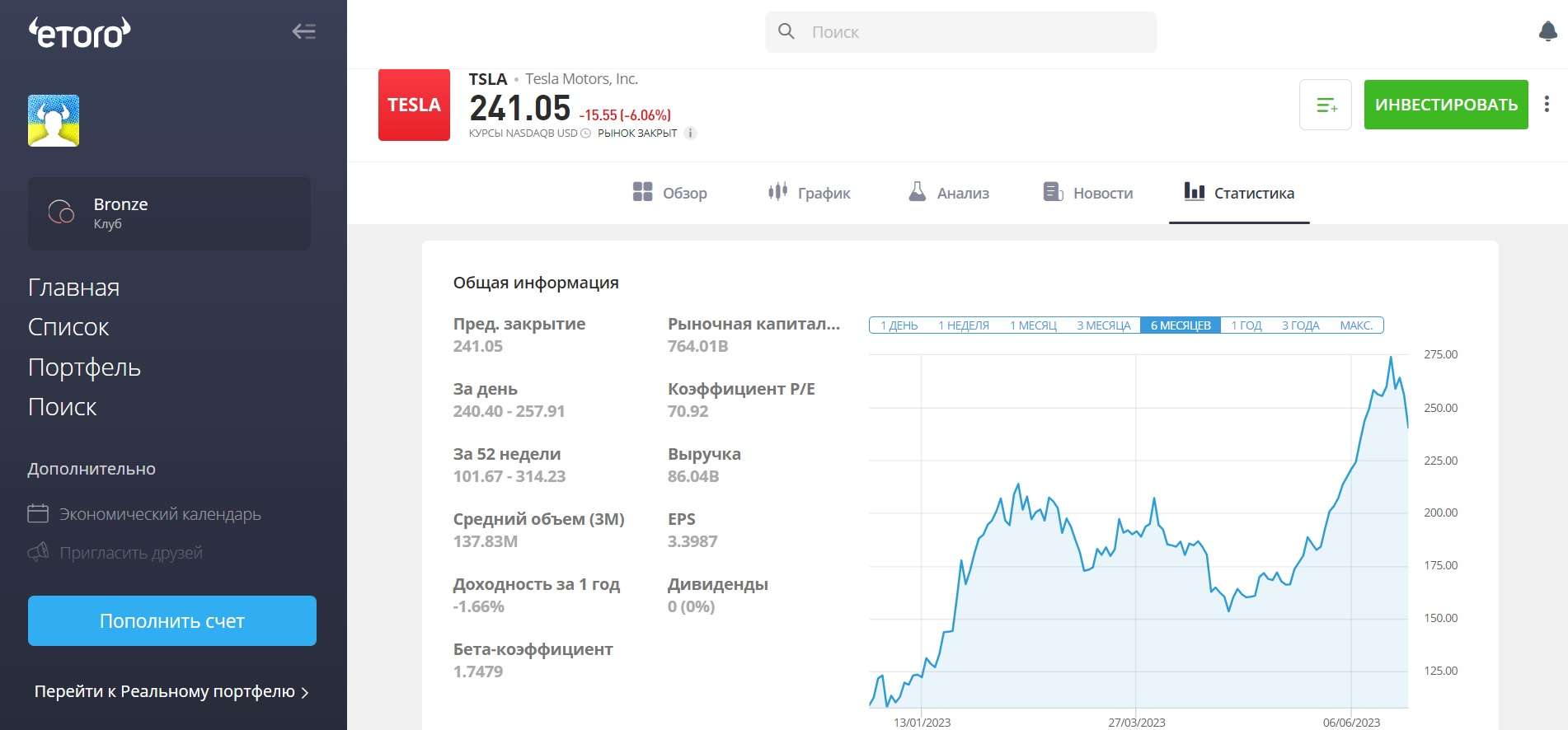 Фундаментальные показатели акций на eToro
