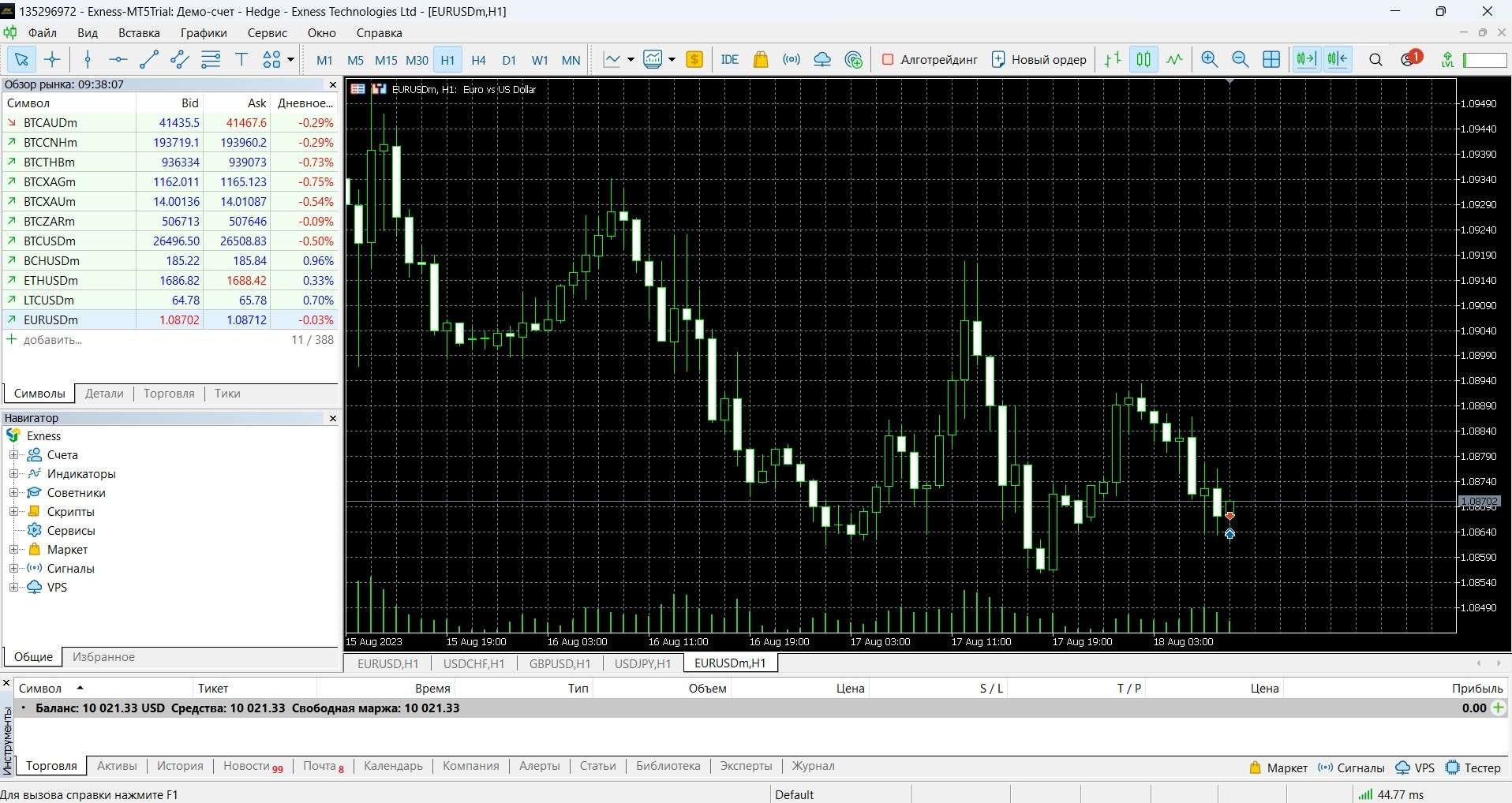MetaTrader 5 от Exness