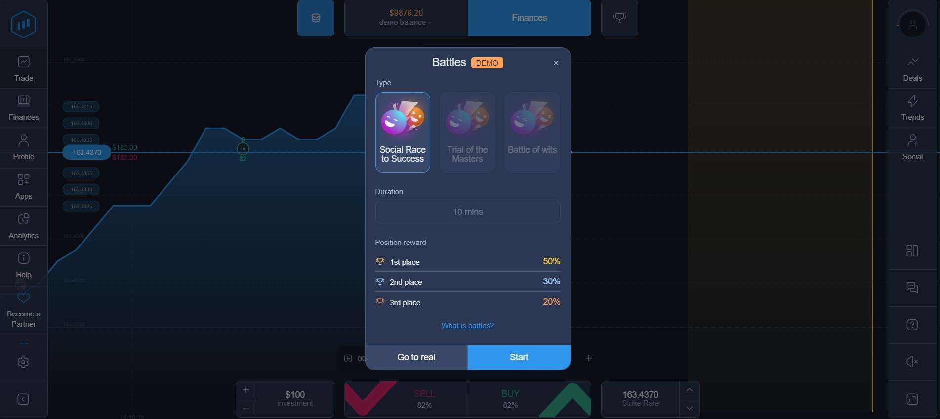 Torneios na Expert Option