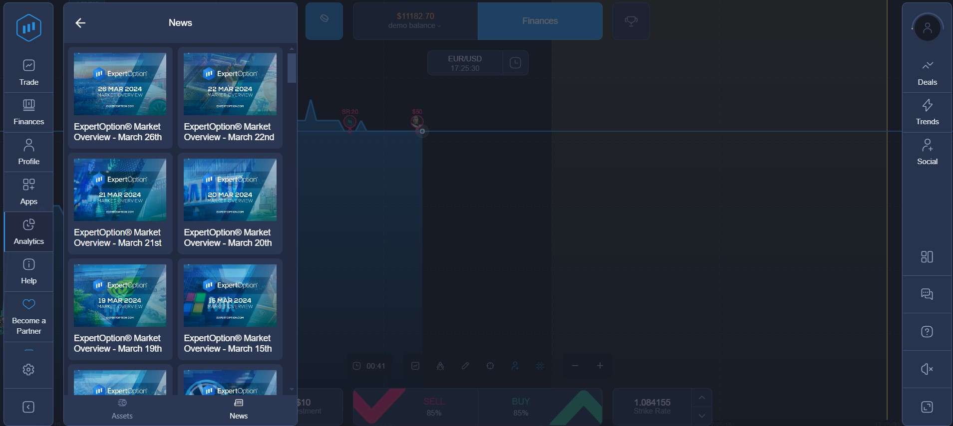 Visão geral do mercado na ExpertOption