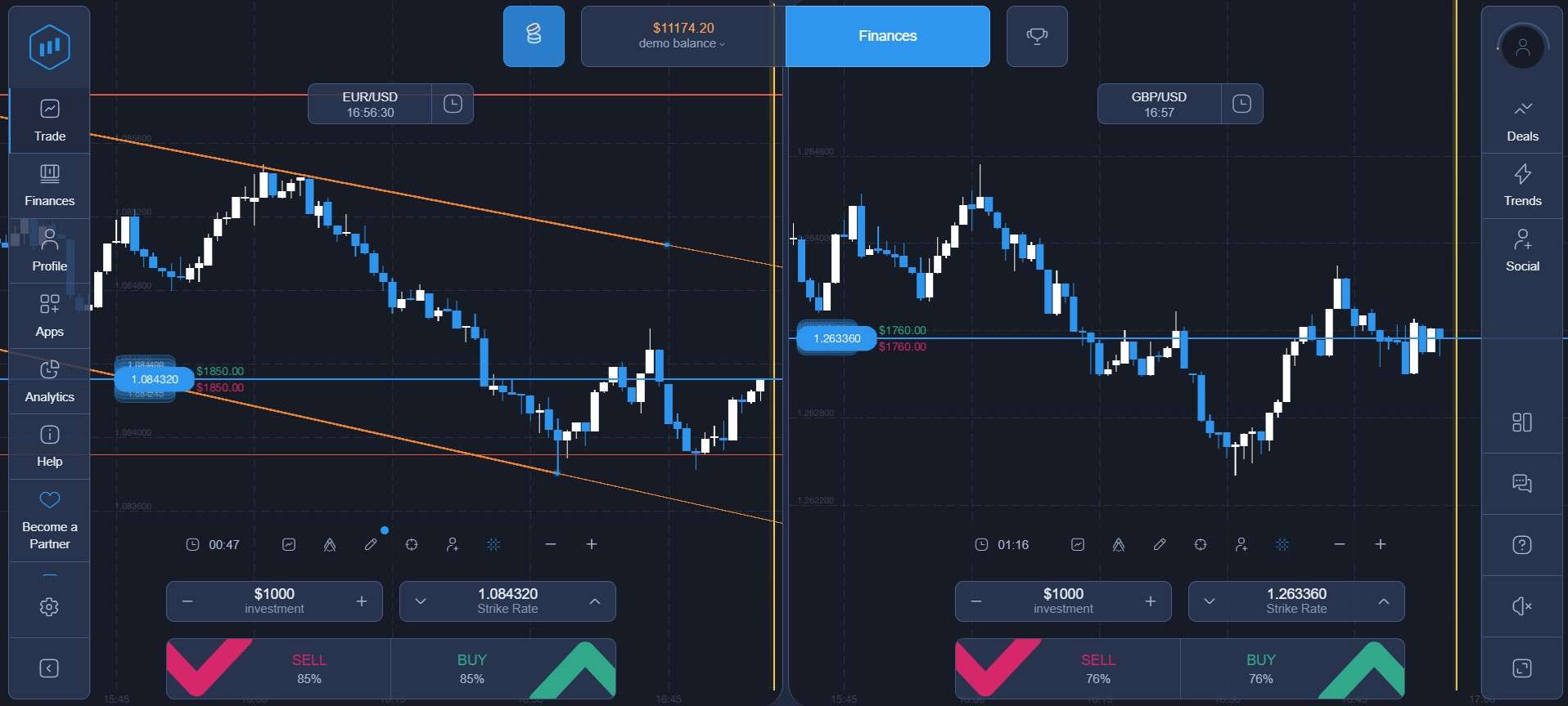 2 gráficos na plataforma ExpertOption