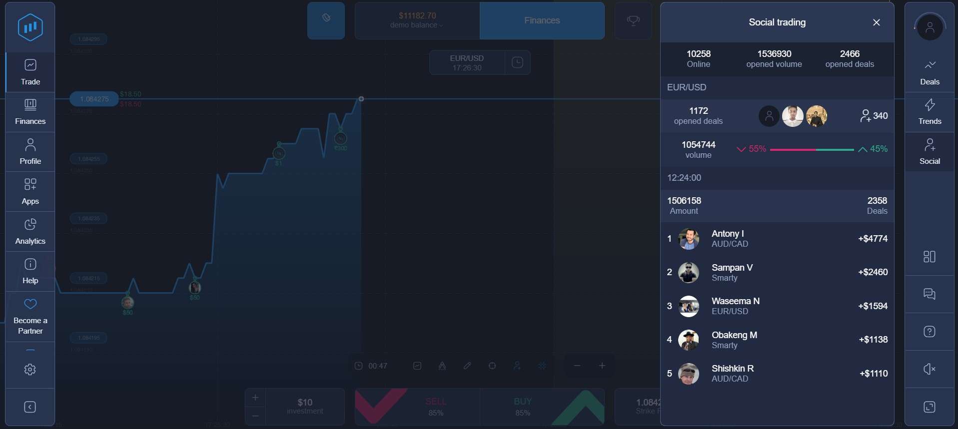 Trading social na Expert Option