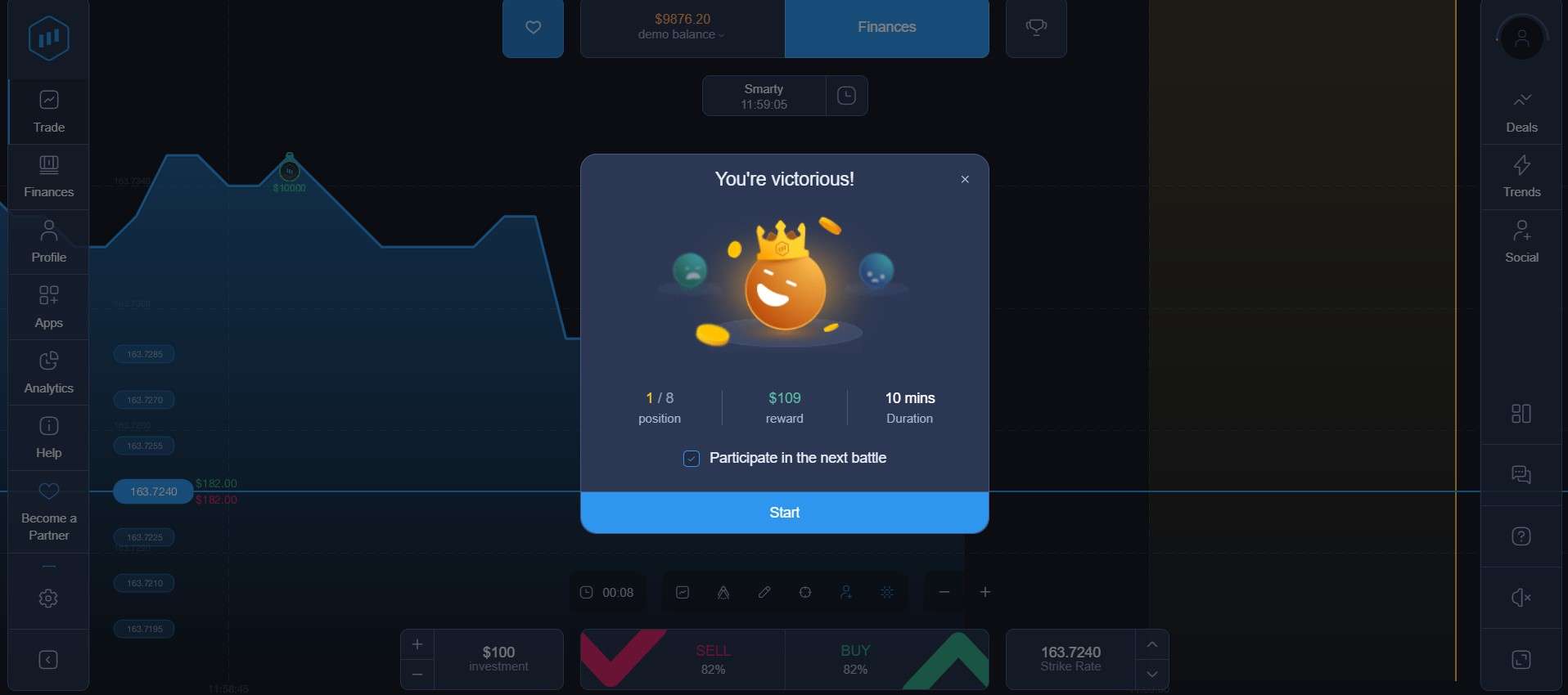 Перемога на турнірі від ExpertOption