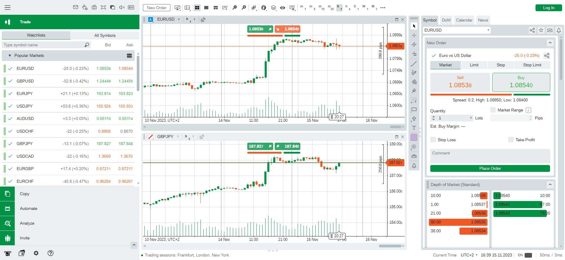 FIBO cTrader