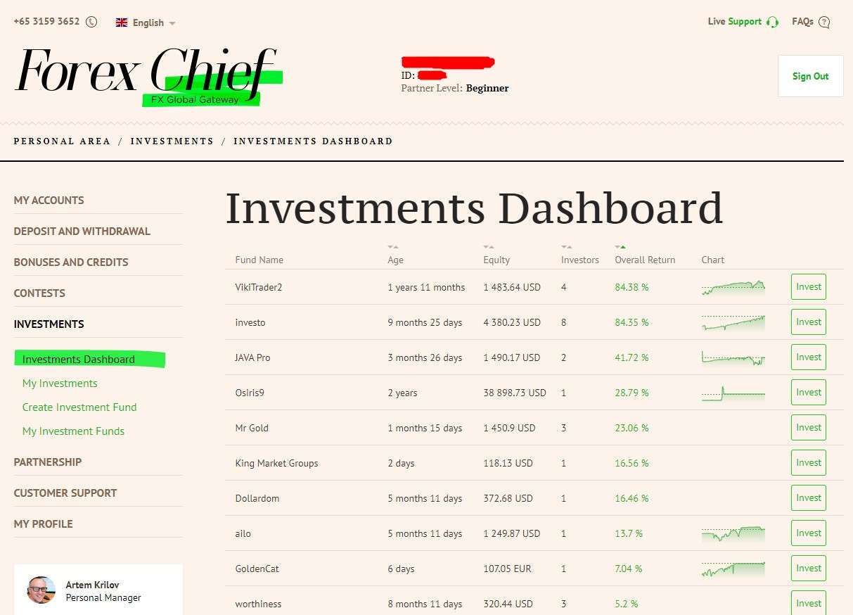 PAMM Account Rating on ForexChief