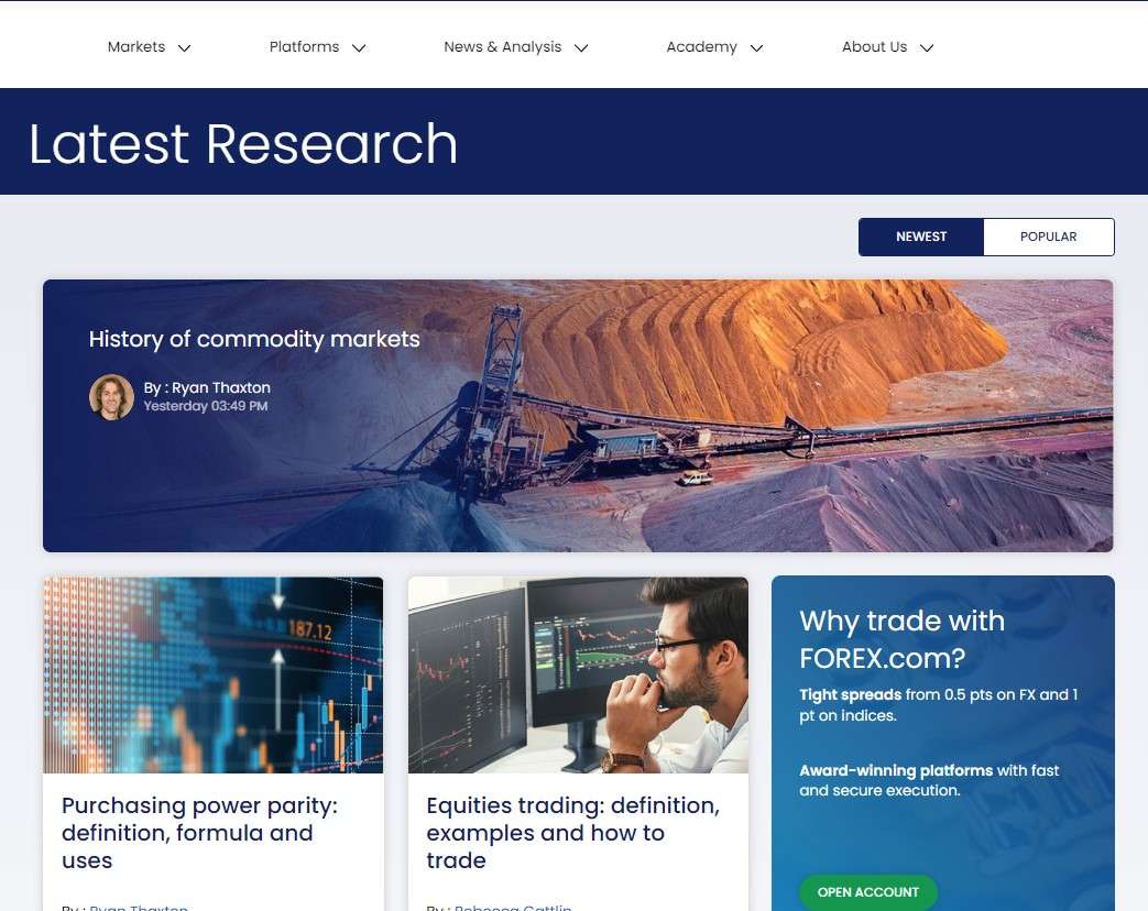 Исследования на FOREX.com