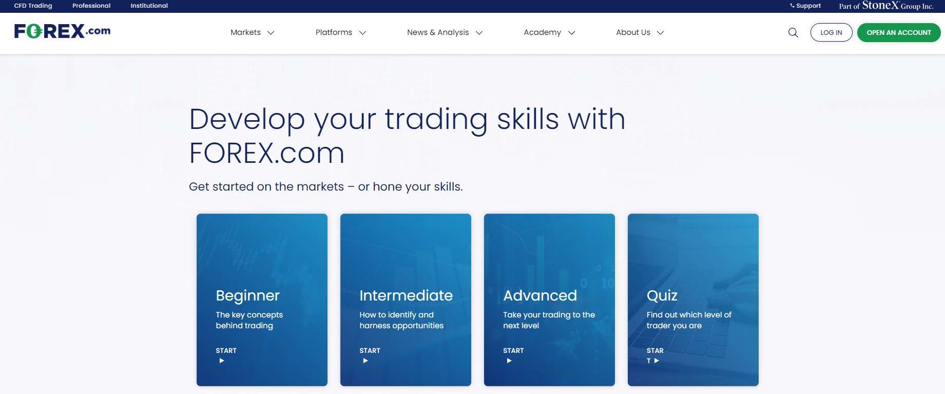 Обучающий центр на FOREX.com