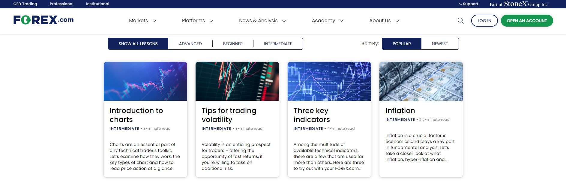 FOREX.com Lessons