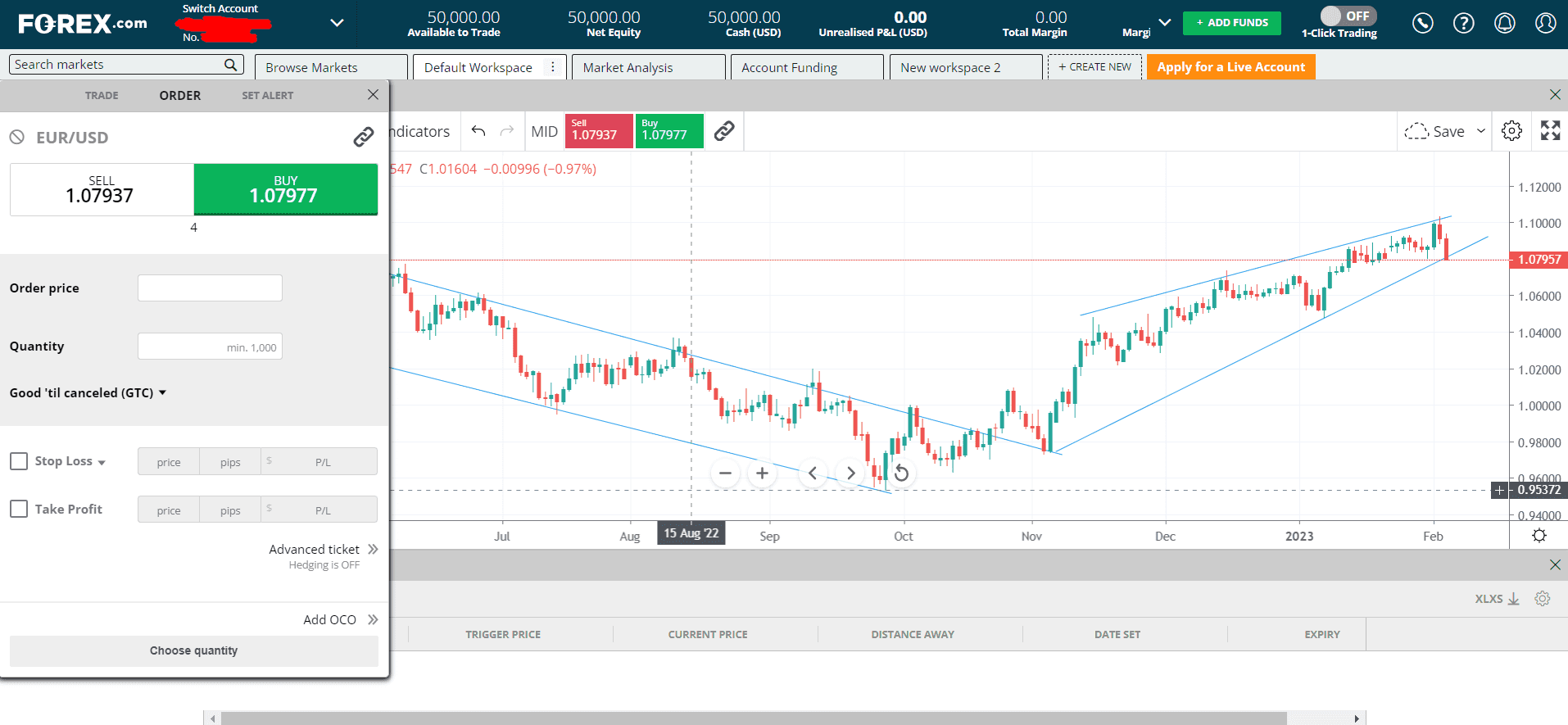 FOREX.com Platform
