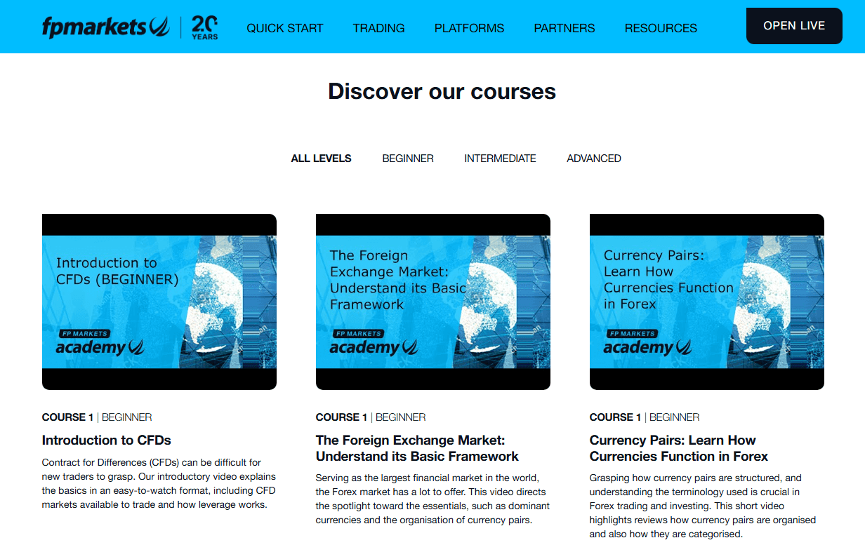 Cursos on-line da FP Markets