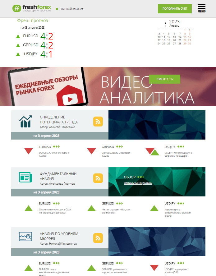 Fresh-прогноз Форекс на сегодня