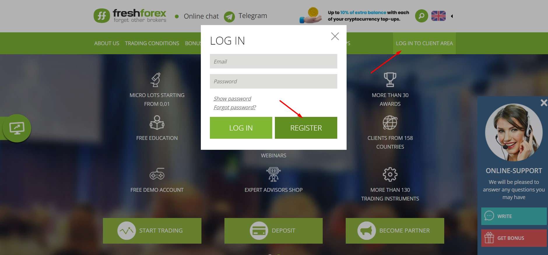 Registro na FreshForex