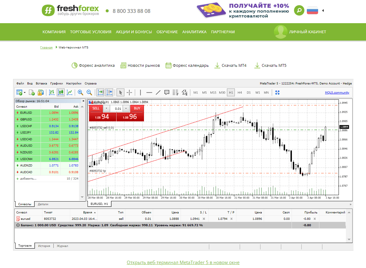 Торговая платформа MT5 в личном кабинете FreshForex