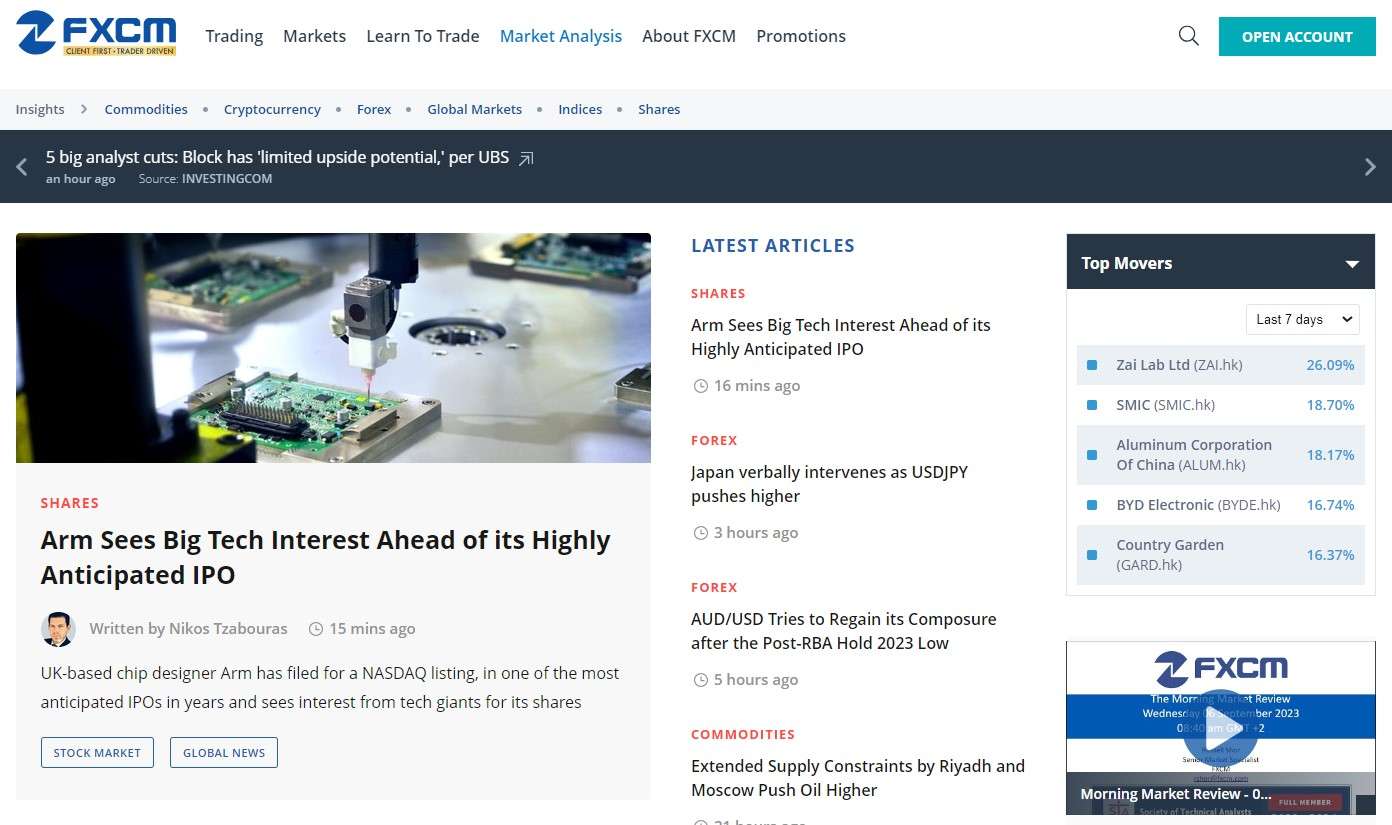 Рыночные инсайты от экспертов FXCM