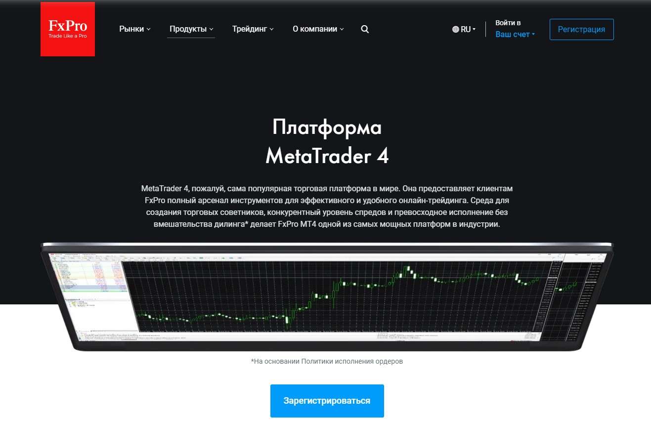 MetaTrader 4 на FxPro