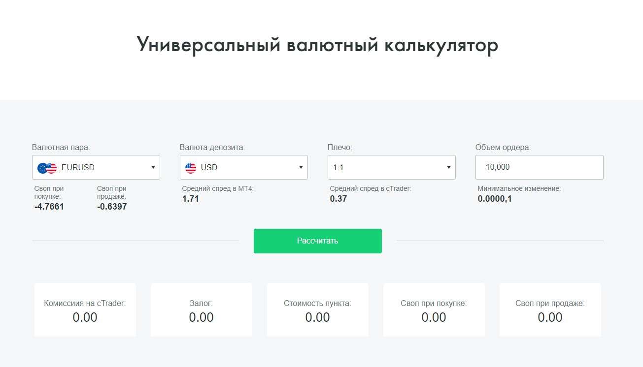 Валютный калькулятор на FxPro
