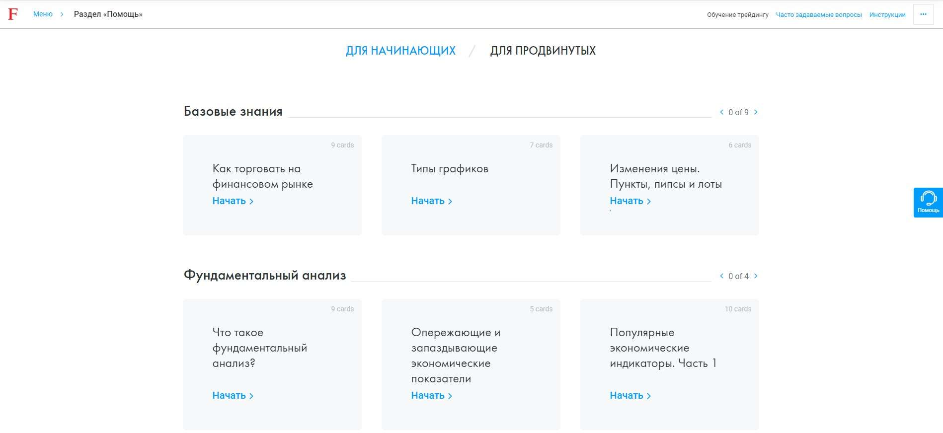 Обучение трейдингу на FxPro