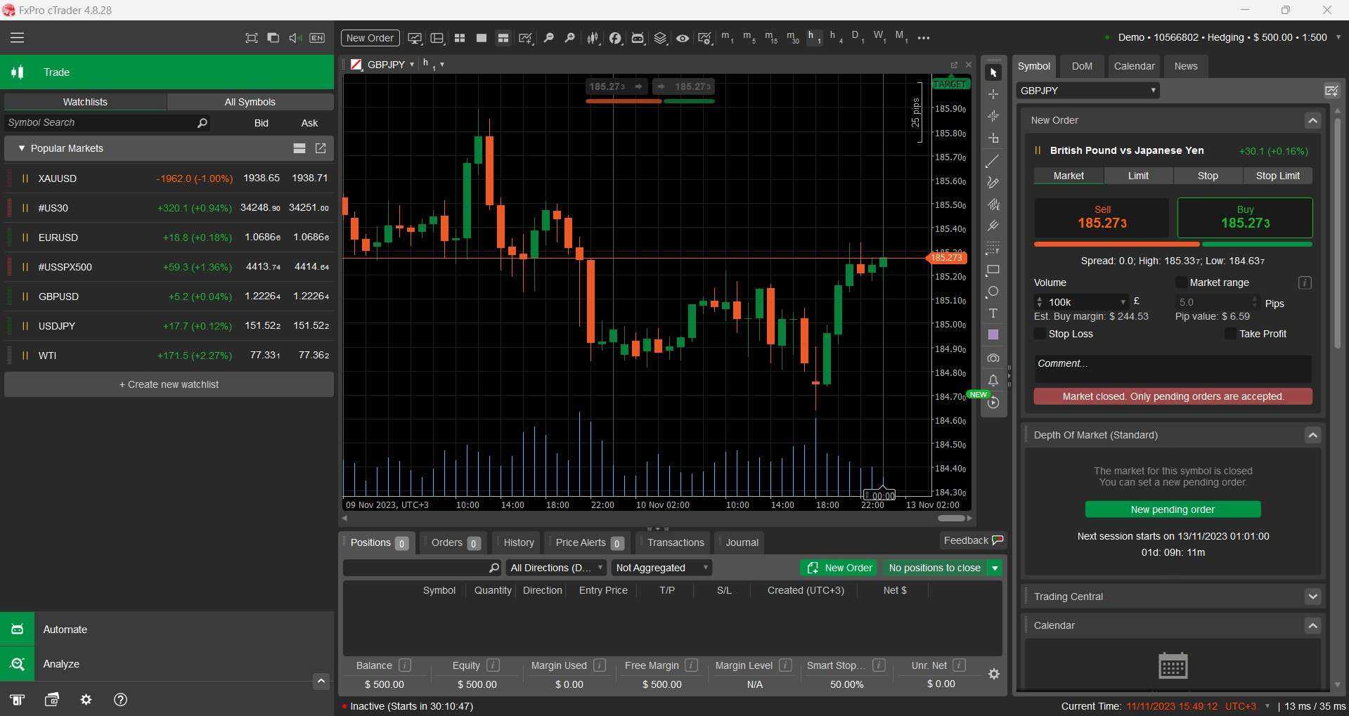FxPro cTrader