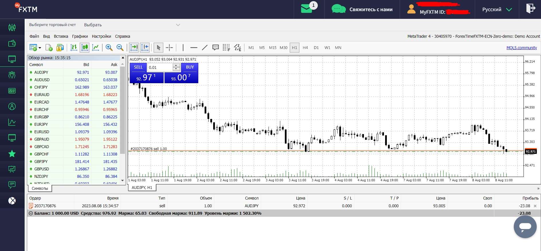 Веб платформа МТ4 на FXTM