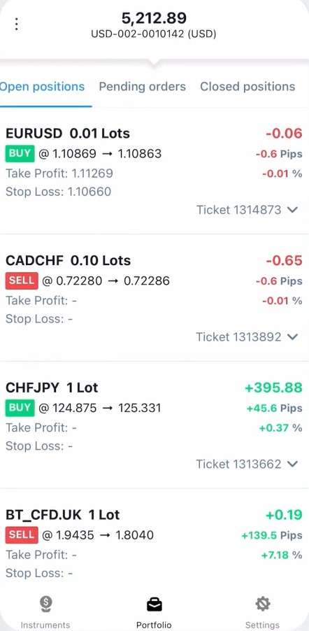 OANDA Trade