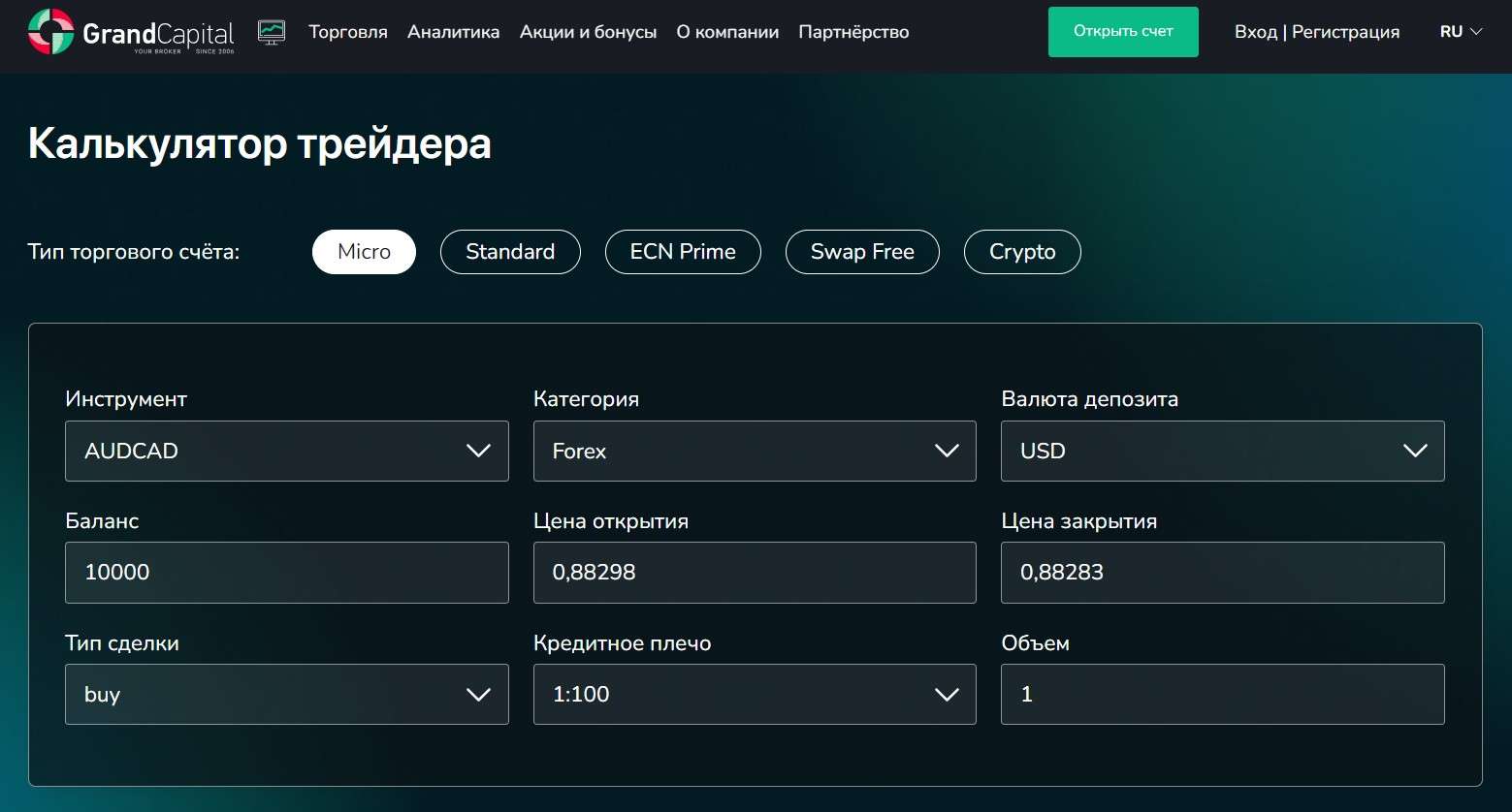 Калькулятор трейдера на сайте Grand Capital