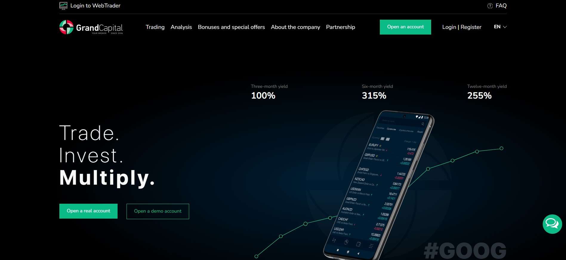 Site oficial da Grand Capital