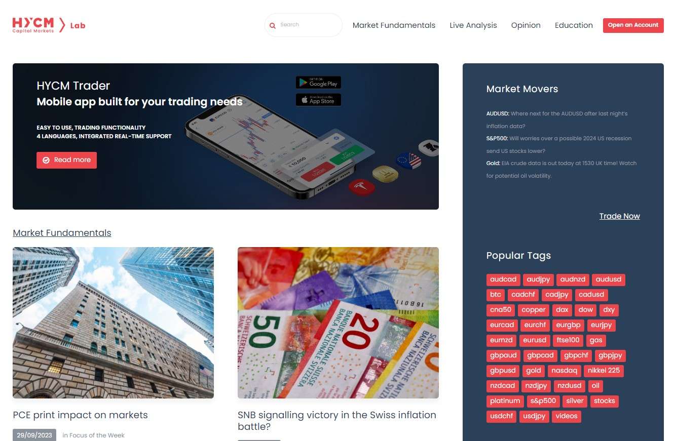 HYCM Blog