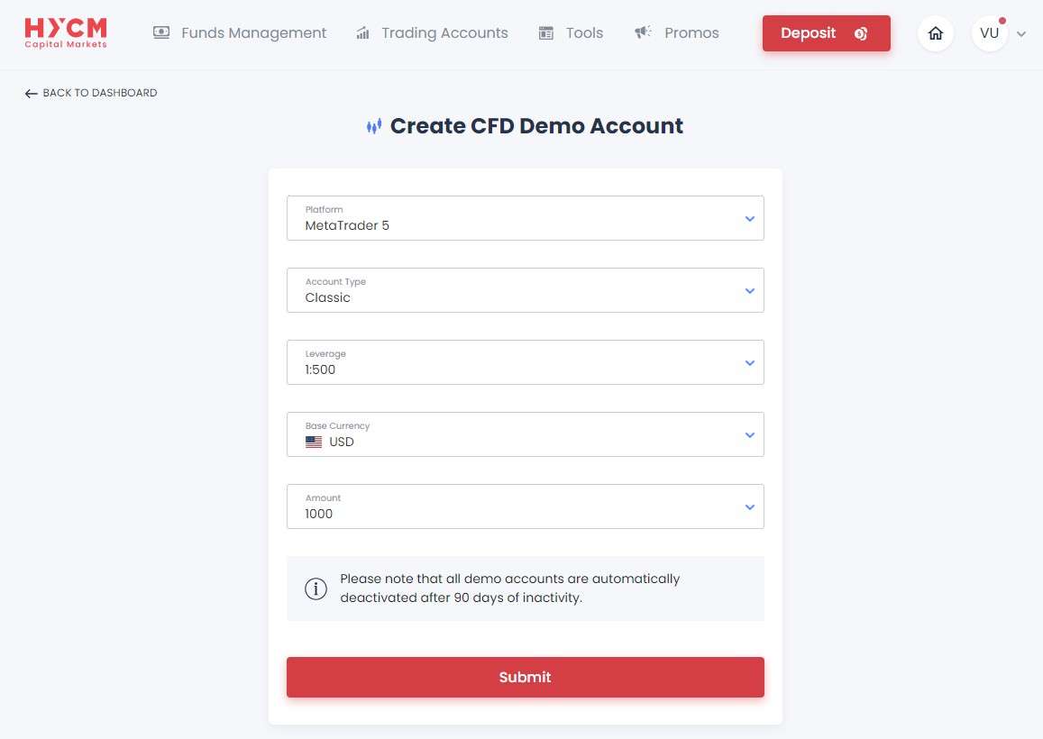 Form for opening a demo account with HYCM
