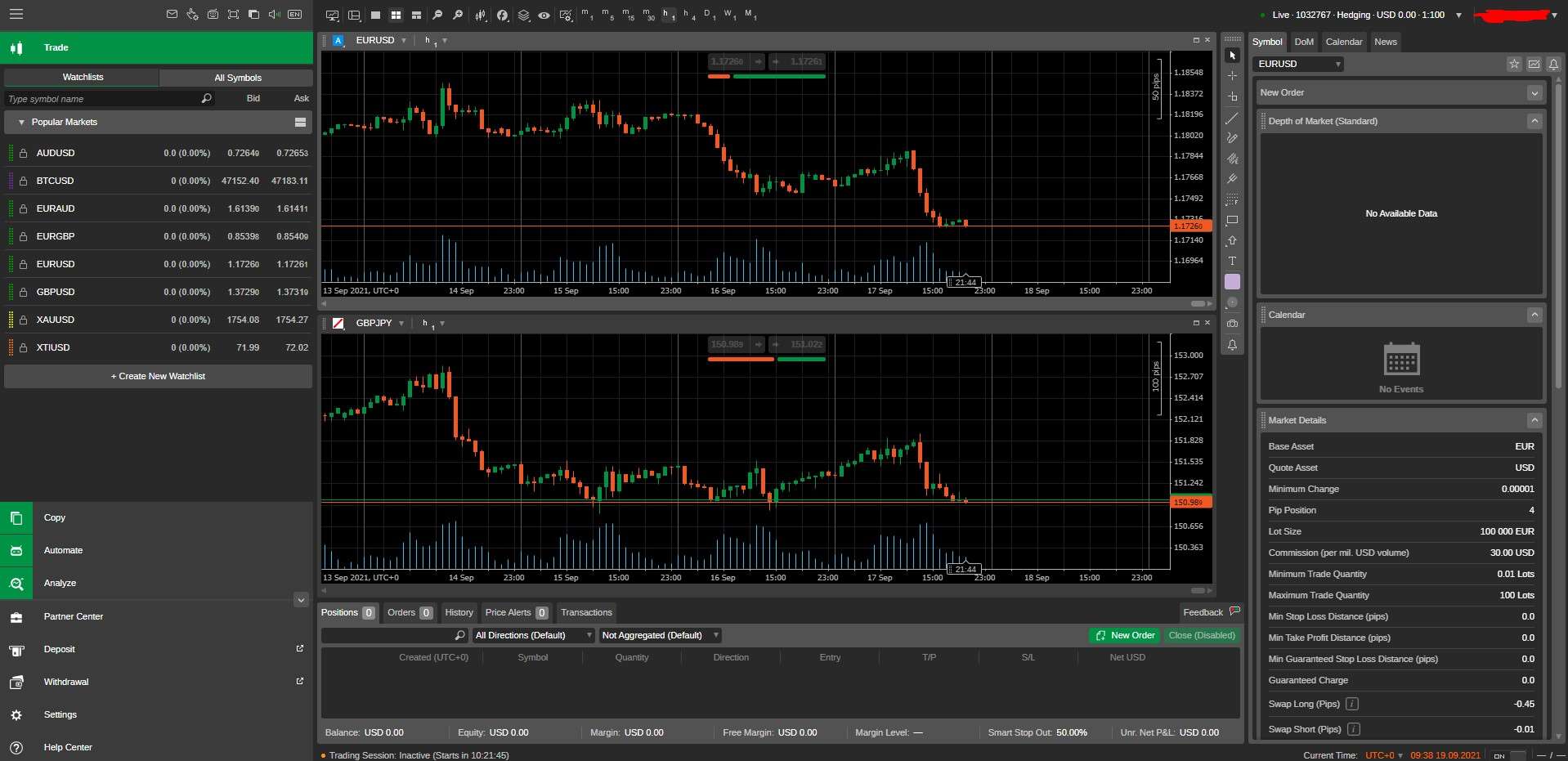 cTrader