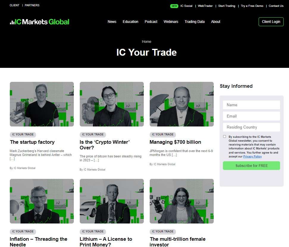 Podcasts on IC Markets (IC Your Trade)