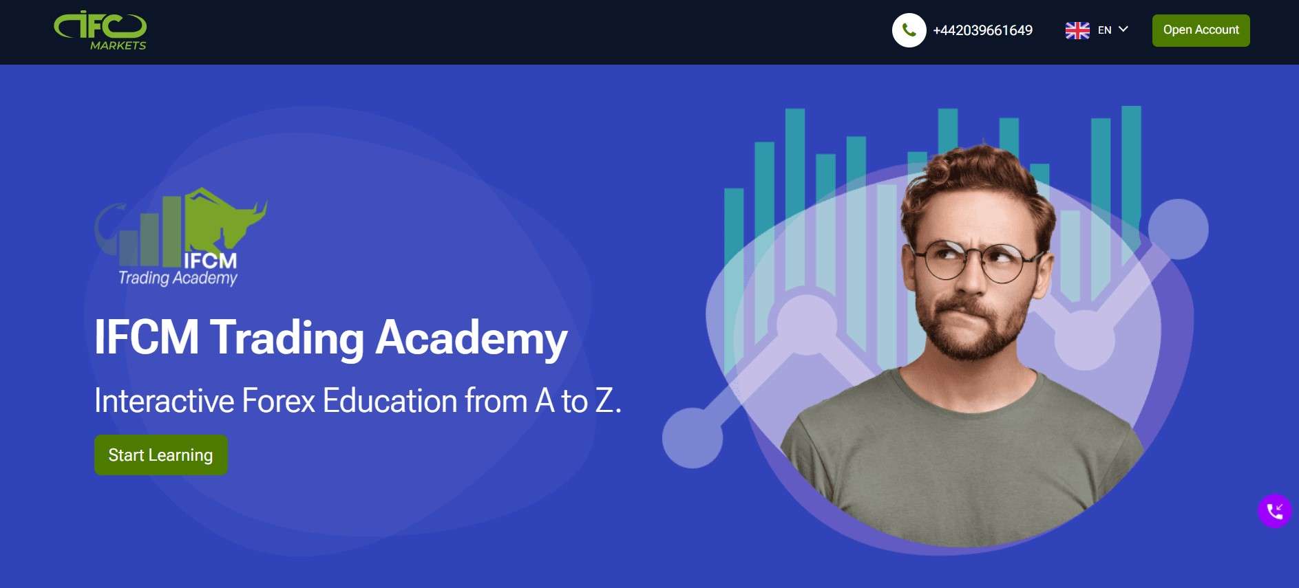 IFCM Trading Academy