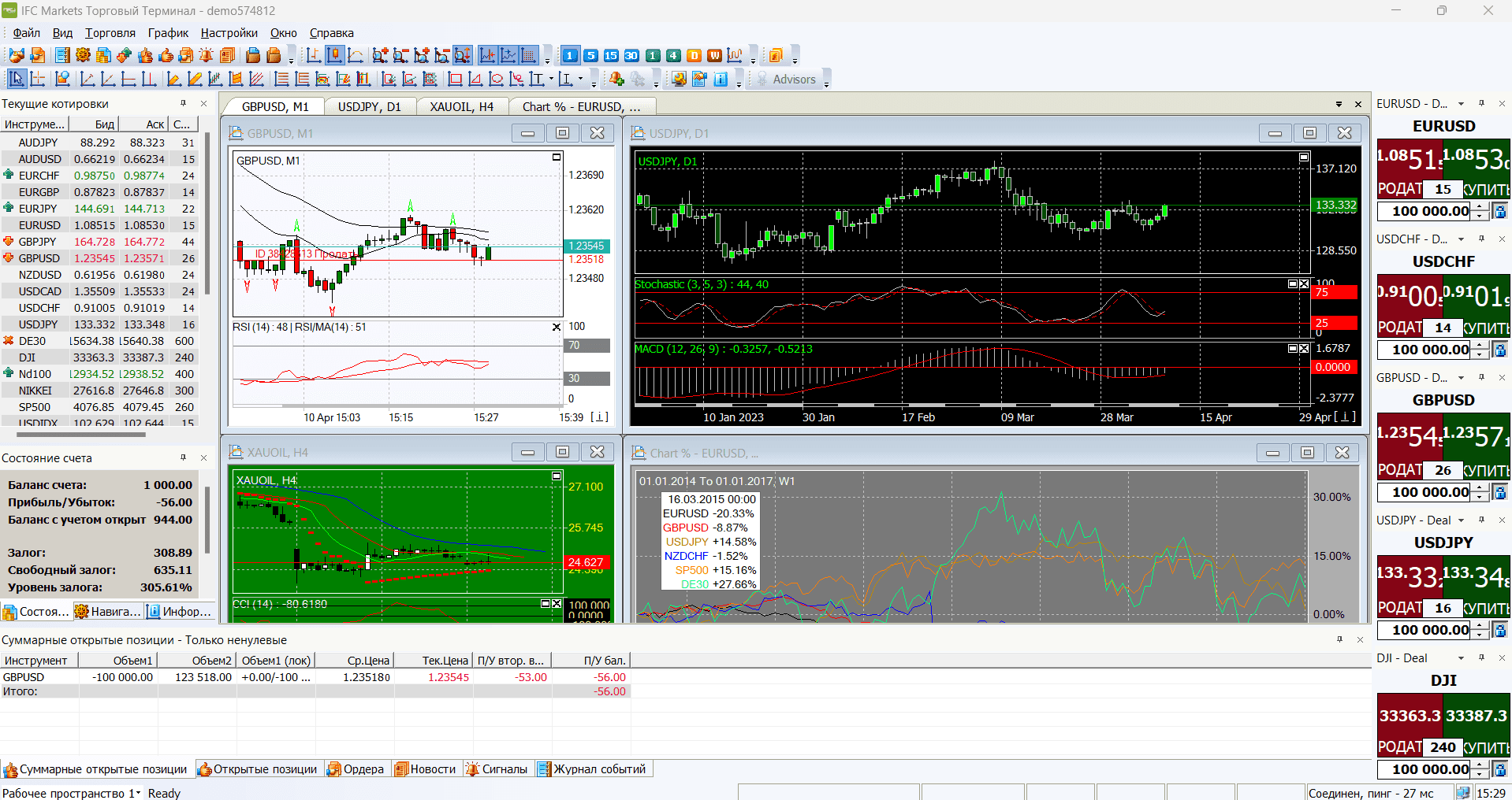 Платформа NetTradeX
