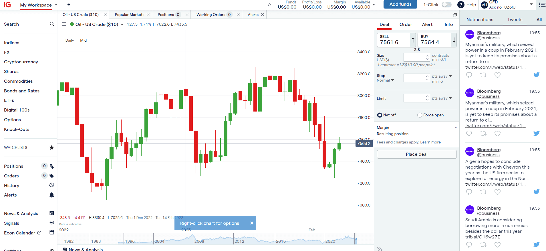 IG Trading Platform