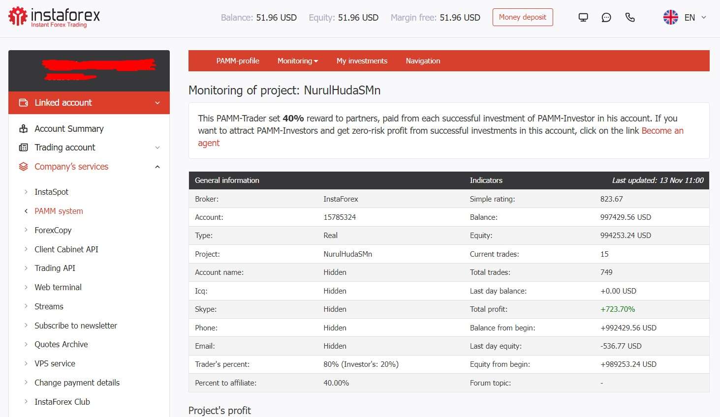 Una de las cuentas PAMM en InstaForex