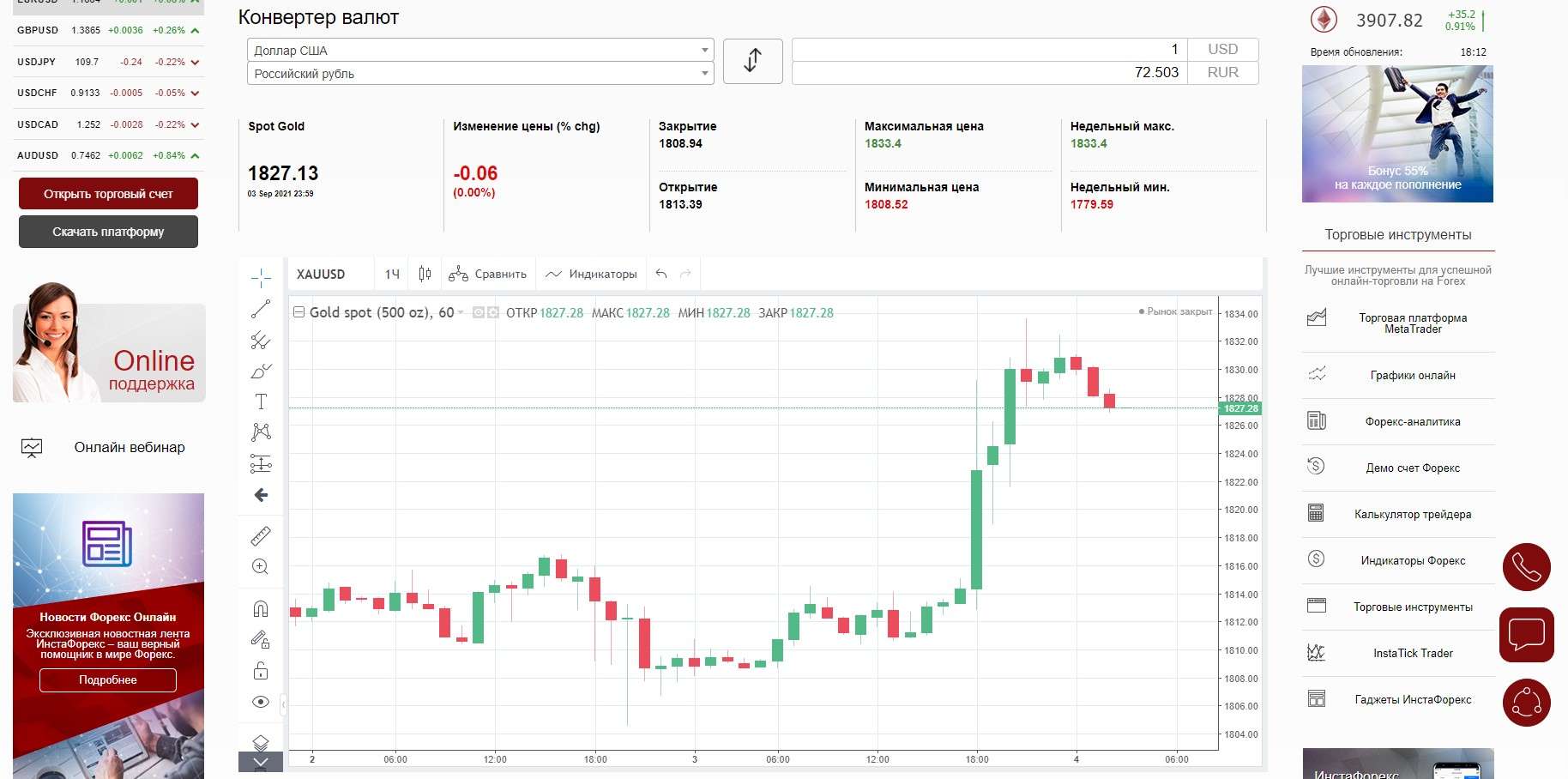 Графики от TradingView на Инстафорекс