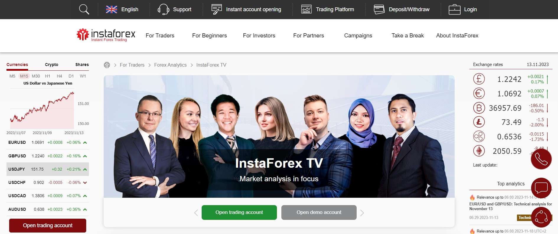 InstaForex TV