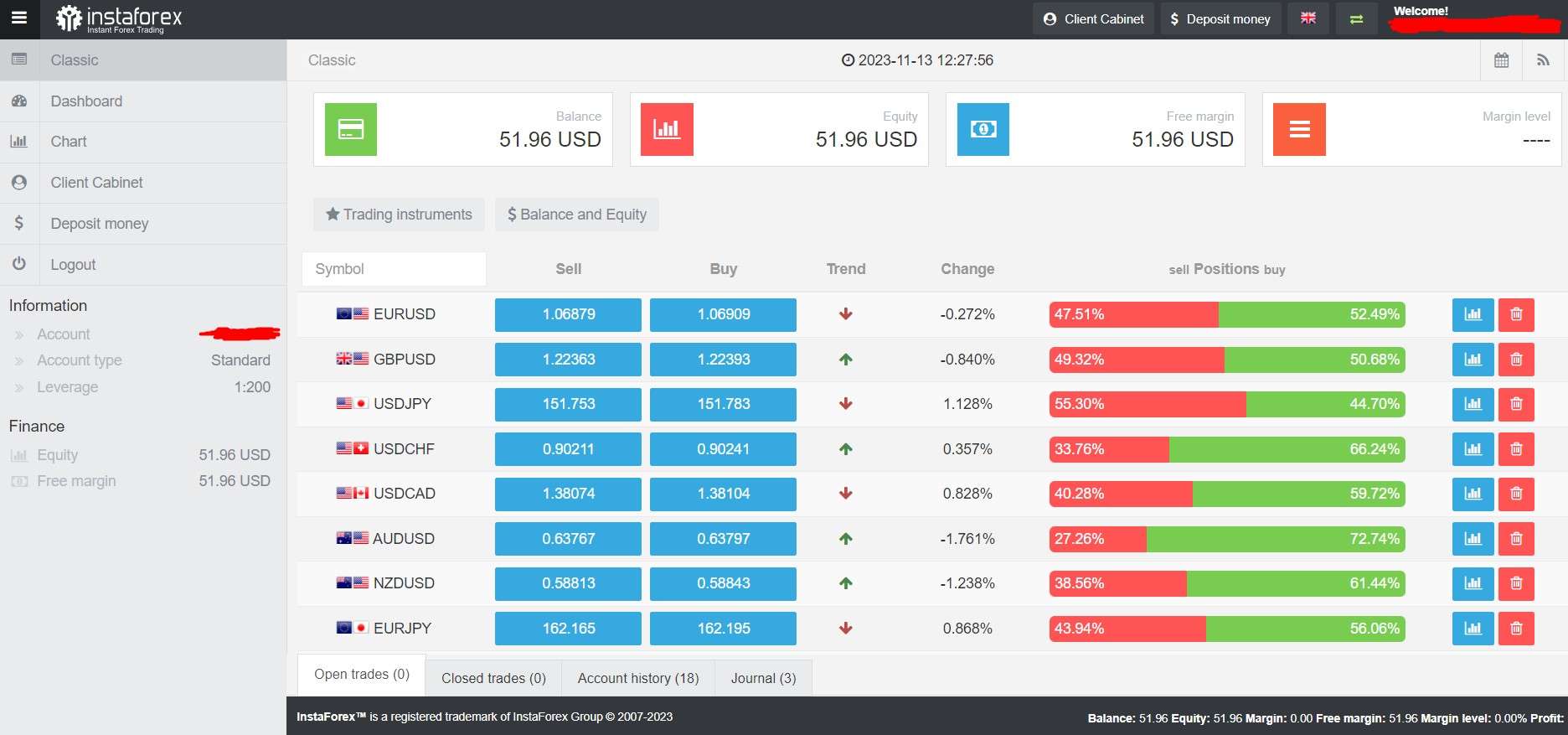 InstaForex WebTrader