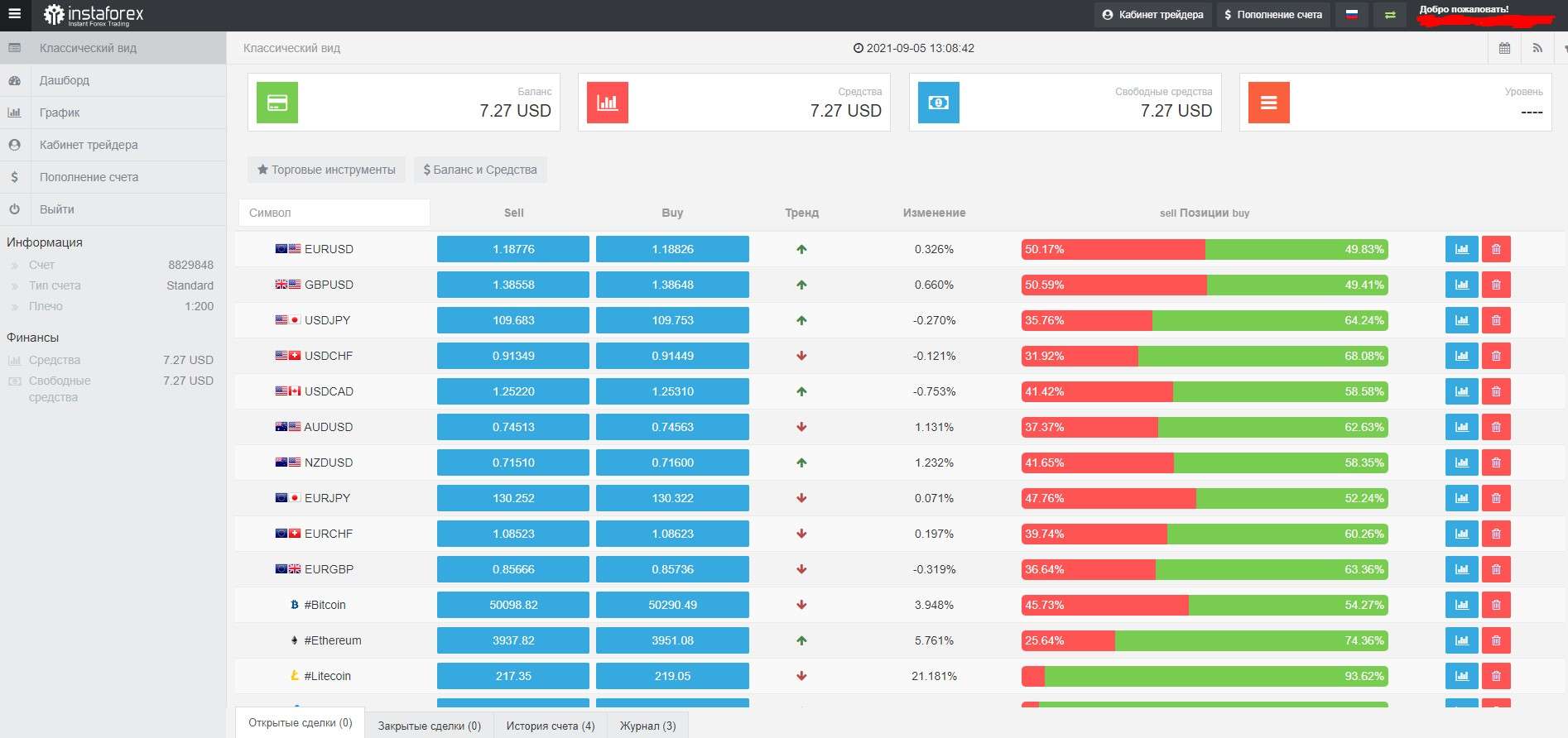 Instaforex WebTrader