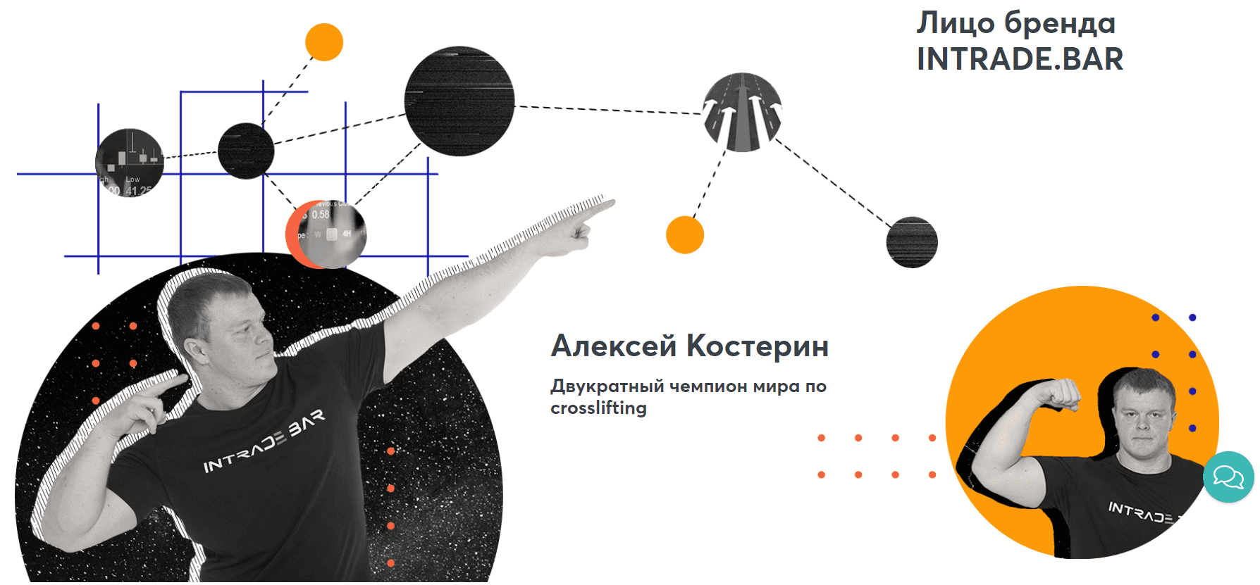 Обличчя бренду Intrade.Bar