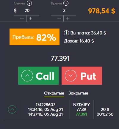 Gestionando operaciones en Intrade.Bar