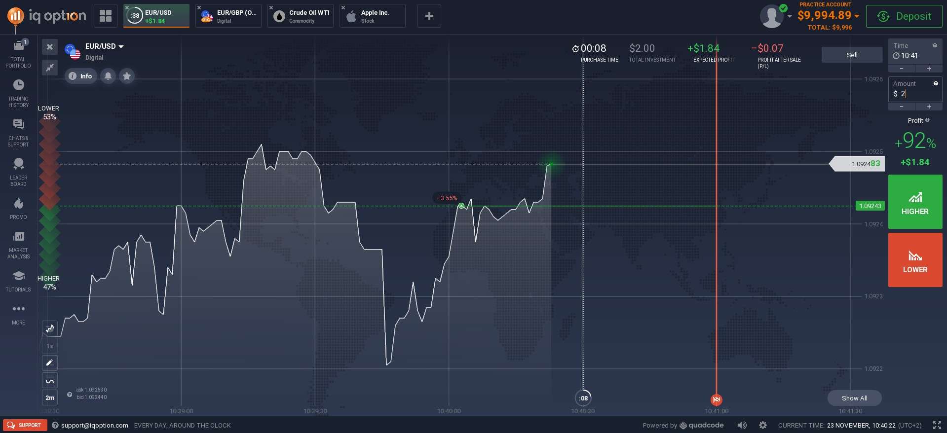 IQ Option trading platform