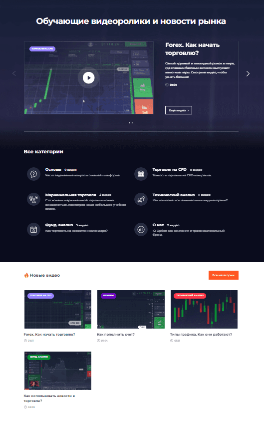 Обучающие видео на сайте IQ Option