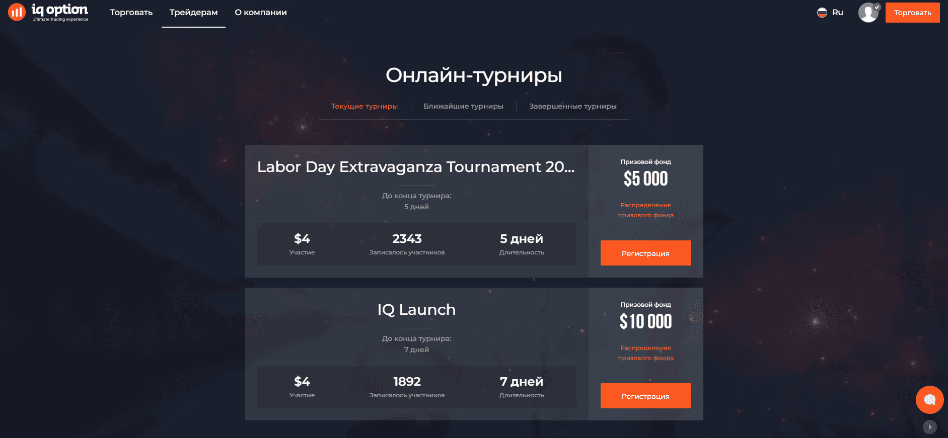Турниры на IQ Option