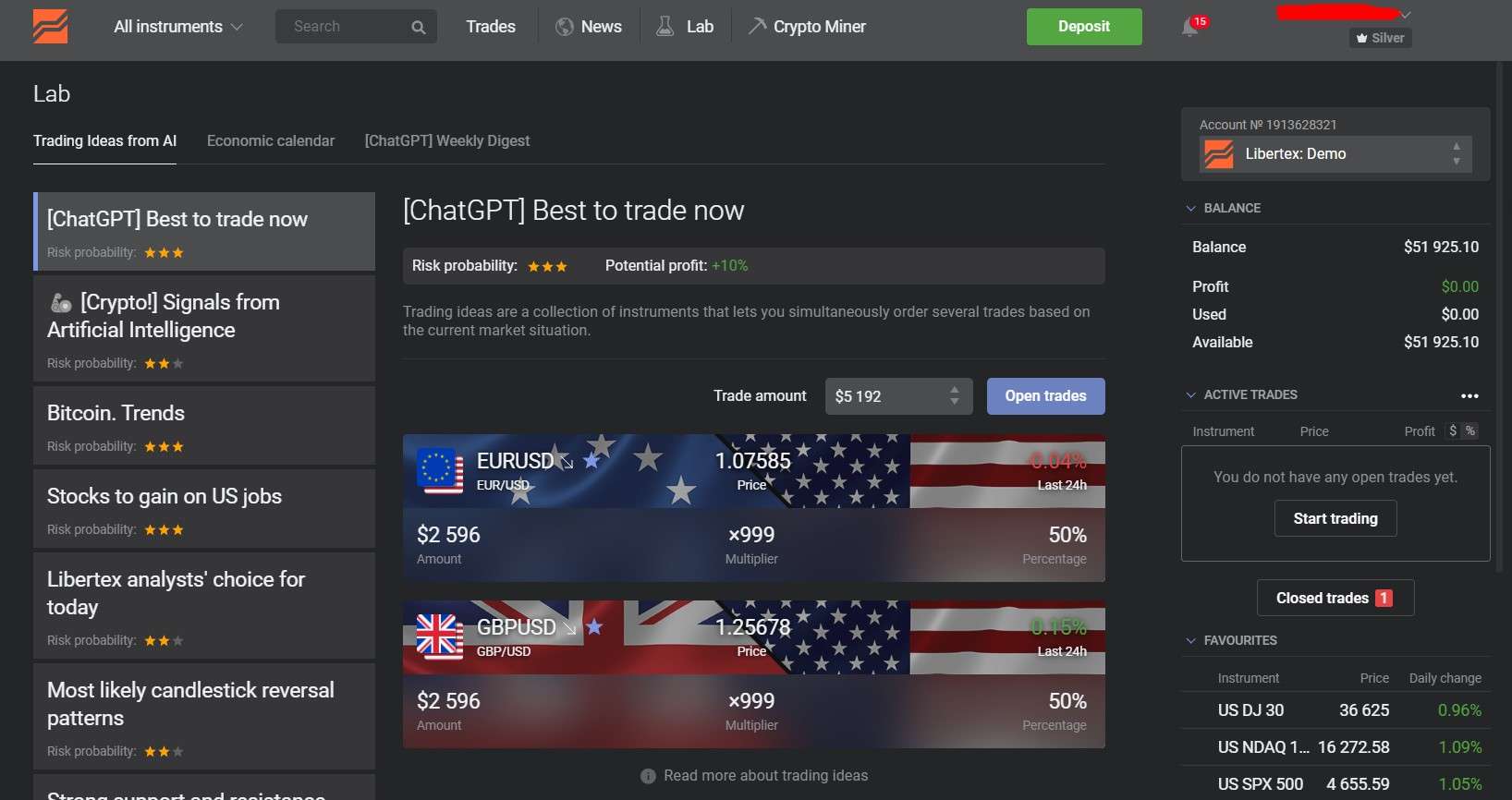 Libertex Investment Ideas