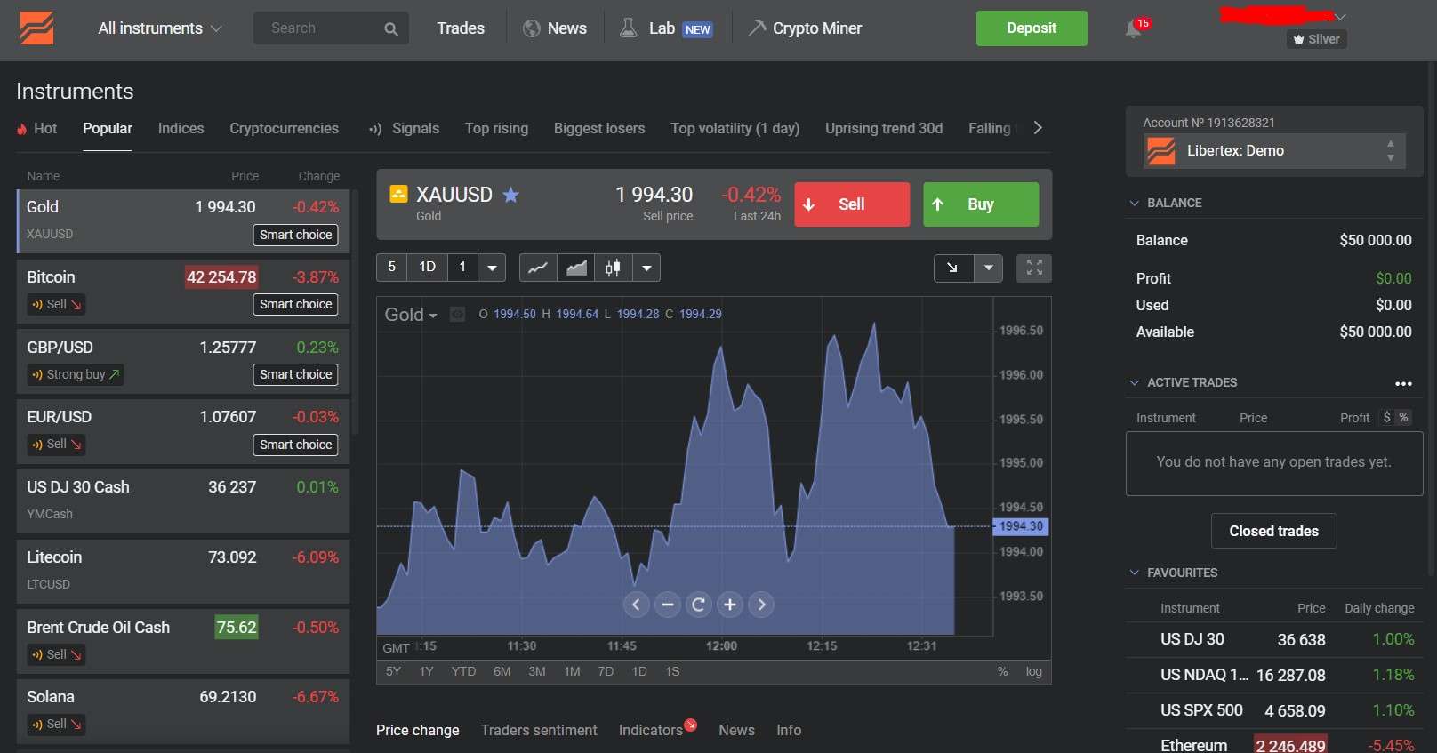 Libertex Personal Portal
