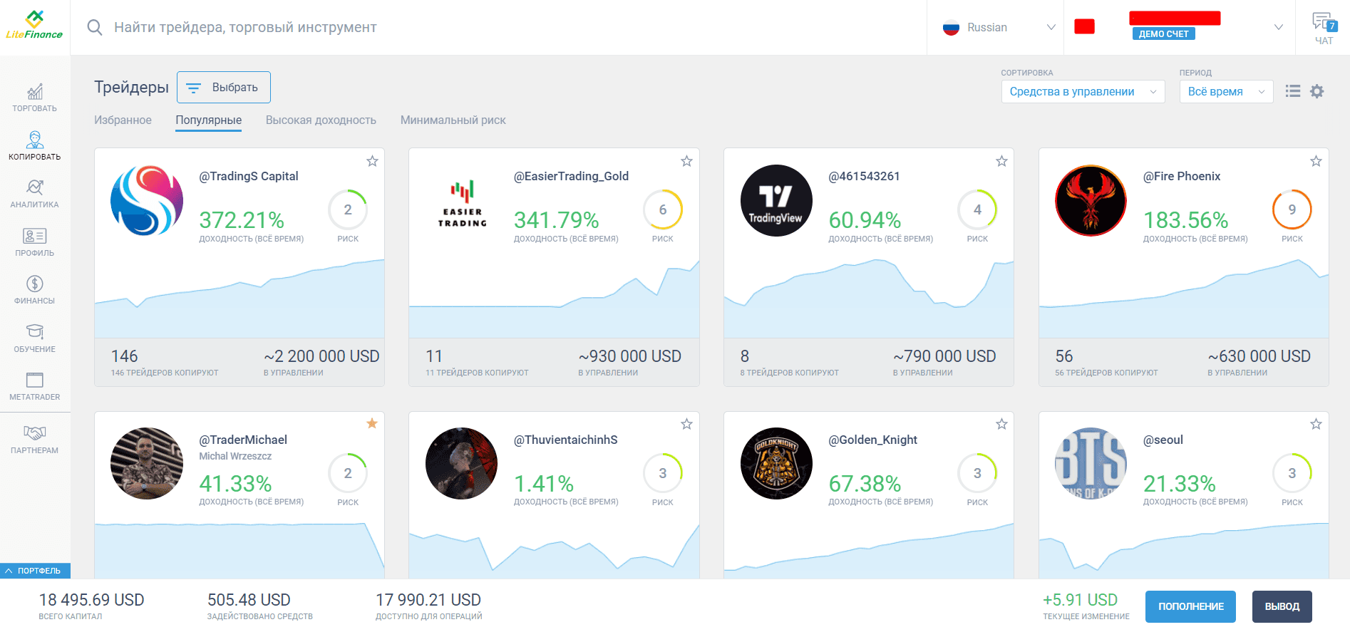 Рейтинг трейдеров для копирования сделок