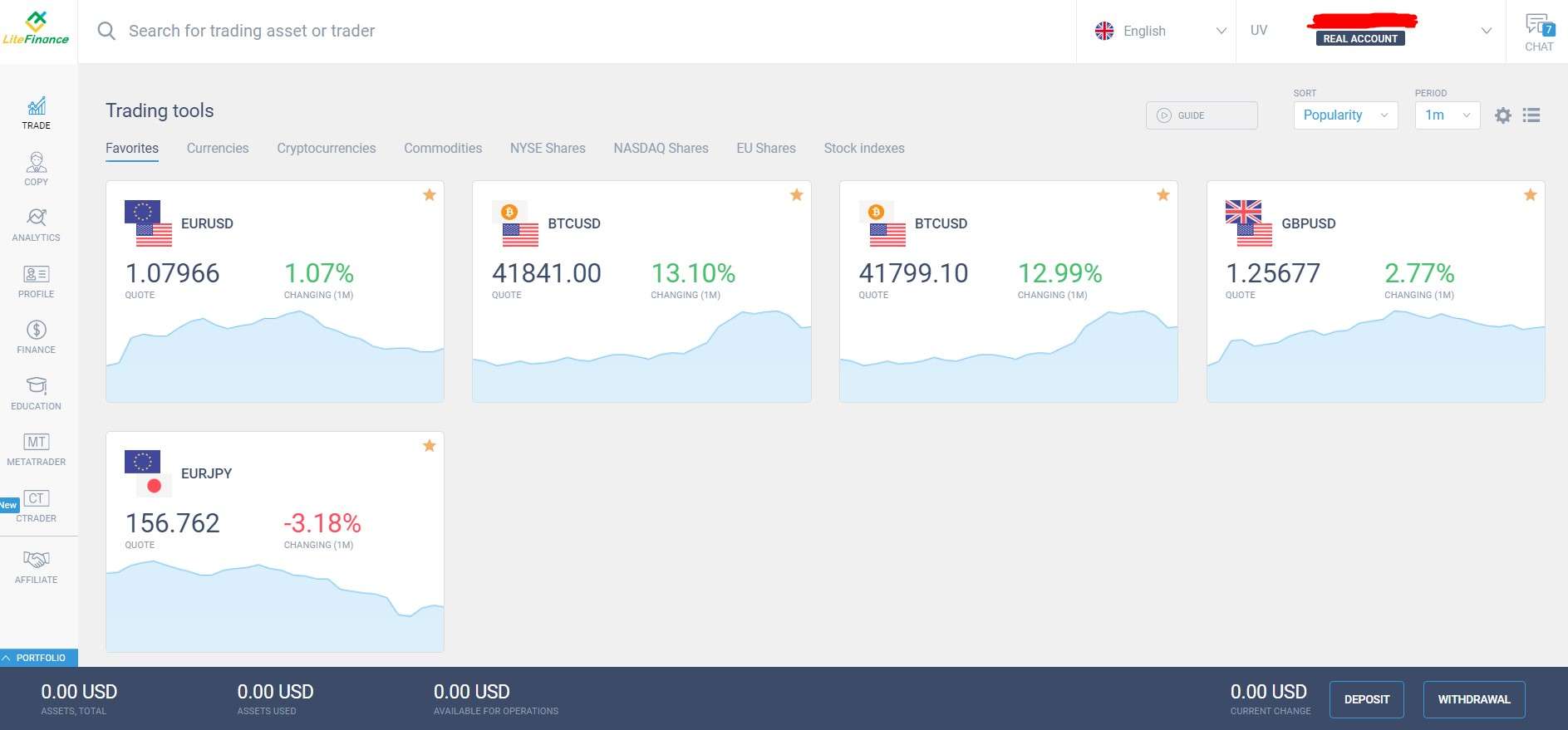 Área do cliente da LiteFinance
