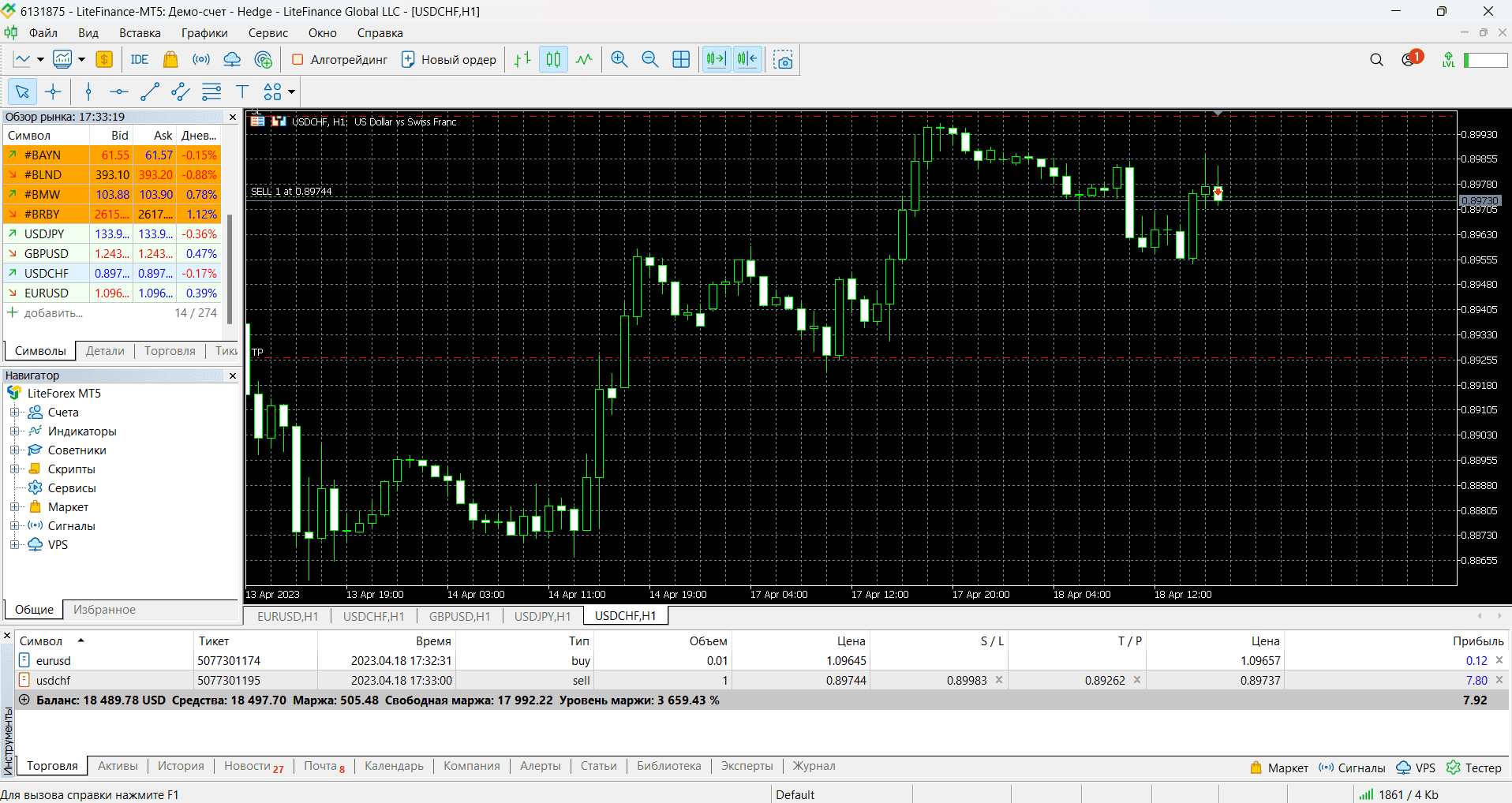 Счет LiteForex в MetaTrader 5