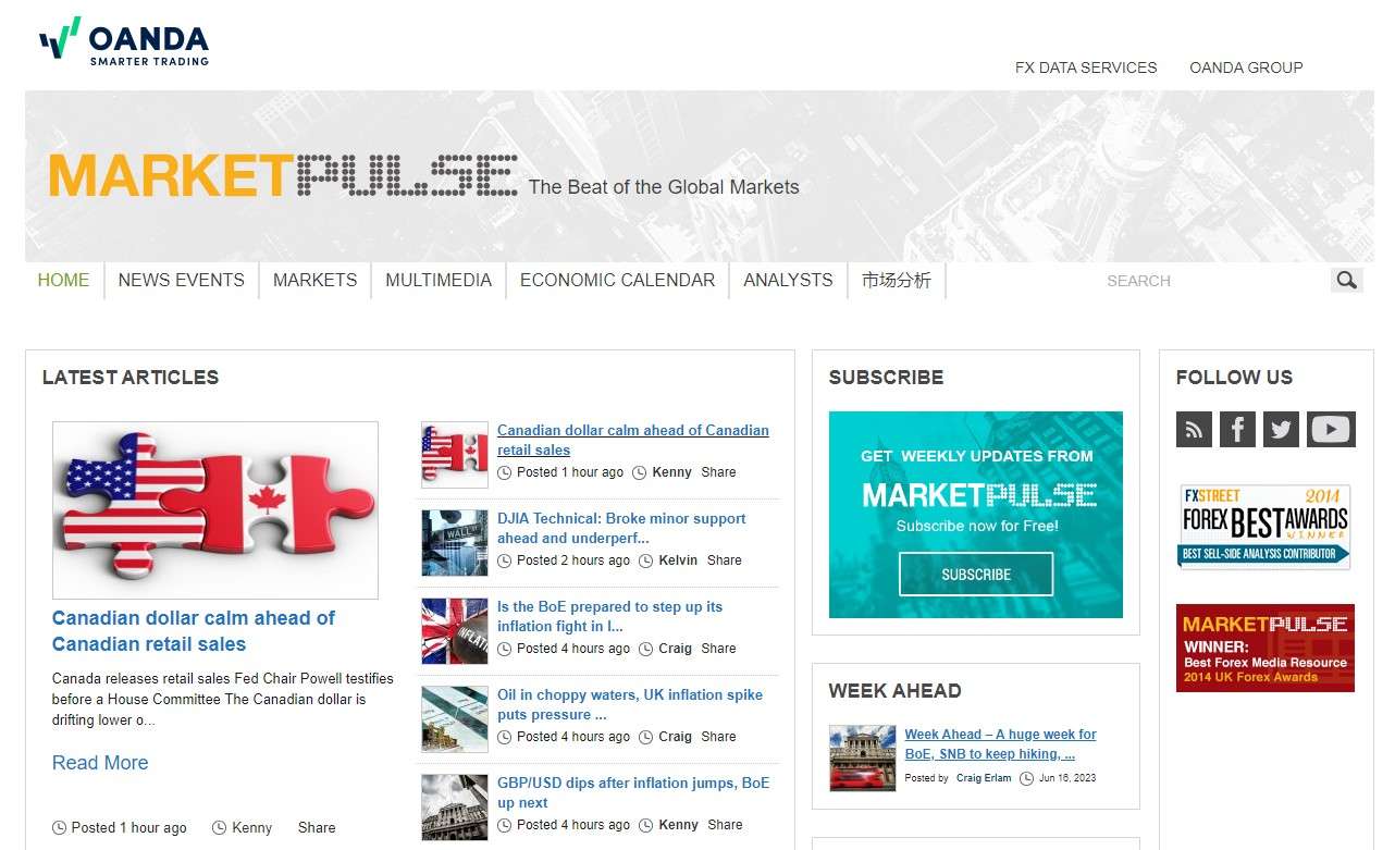 Главная страница сайта MarketPulse