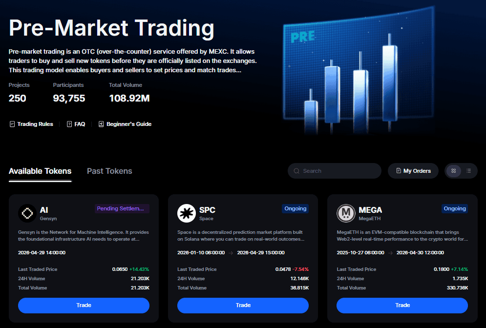 MEXC Premarket